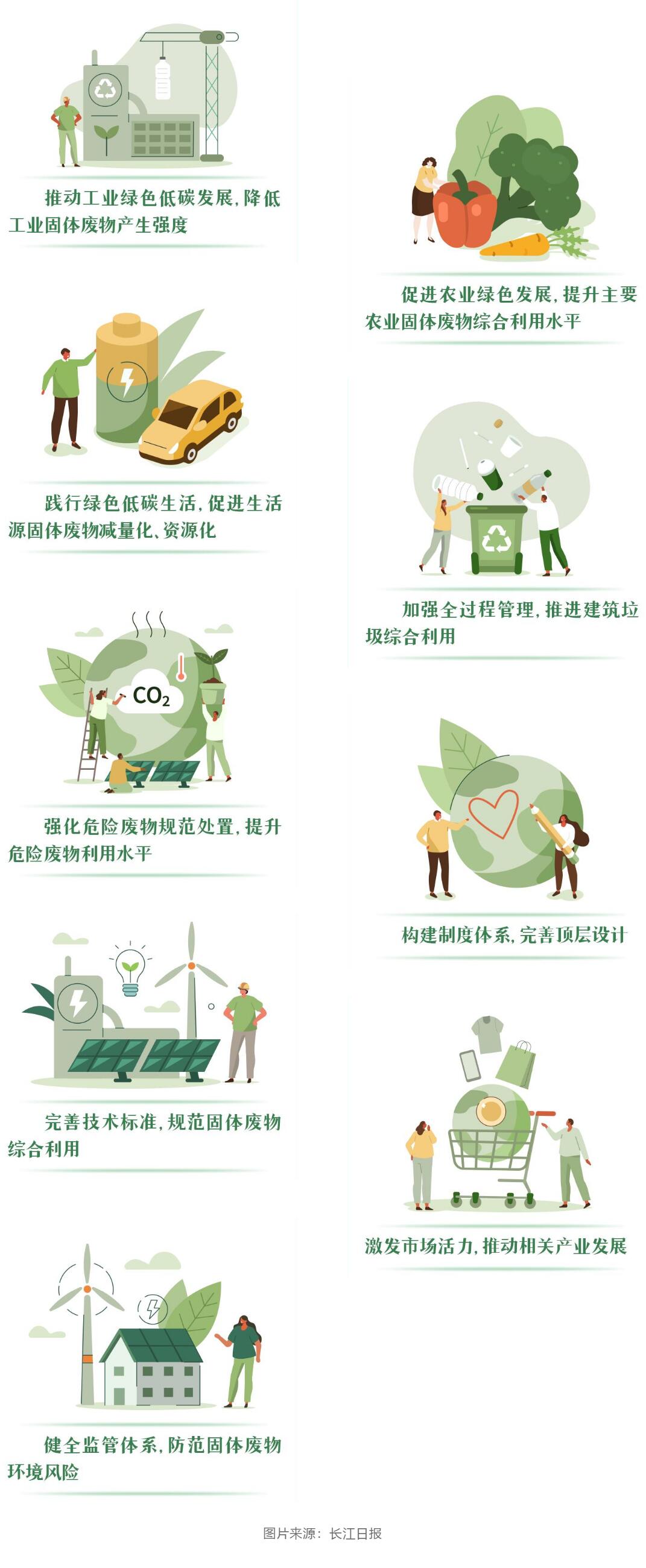 进一步健全了黑龙江省生态环境地方法规体系